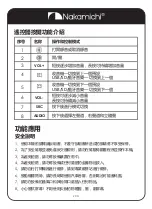 Preview for 17 page of Nakamichi NAM1700r User Manual