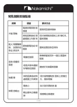 Preview for 25 page of Nakamichi NAM1700r User Manual