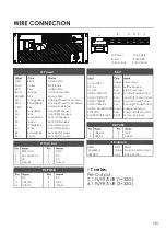 Preview for 13 page of Nakamichi NAM5230 User Manual