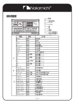 Preview for 31 page of Nakamichi NAM6700r User Manual