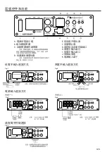 Preview for 7 page of Nakamichi NBF20.0A User Manual