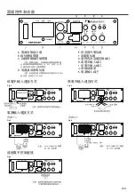 Preview for 7 page of Nakamichi NBF25.0A User Manual