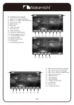 Предварительный просмотр 5 страницы Nakamichi NHM-090M User Manual