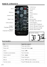 Preview for 8 page of Nakamichi NQ523BD User Manual