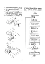 Preview for 4 page of Nakamichi OMS-7 Service Manual