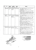 Preview for 7 page of Nakamichi OMS-7 Service Manual