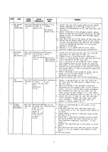 Preview for 8 page of Nakamichi OMS-7 Service Manual