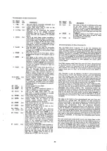 Предварительный просмотр 33 страницы Nakamichi OMS-7 Service Manual