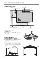 Preview for 6 page of Nakamichi PDP-42 Service Manual Digest