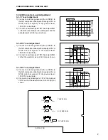 Preview for 7 page of Nakamichi PDP-42 Service Manual Digest