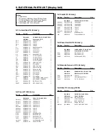 Preview for 11 page of Nakamichi PDP-42 Service Manual Digest