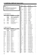 Preview for 14 page of Nakamichi PDP-42 Service Manual Digest