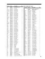 Preview for 15 page of Nakamichi PDP-42 Service Manual Digest