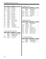 Preview for 16 page of Nakamichi PDP-42 Service Manual Digest