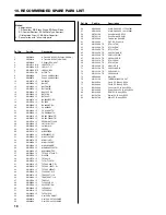 Preview for 18 page of Nakamichi PDP-42 Service Manual Digest