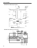 Preview for 20 page of Nakamichi PDP-42 Service Manual Digest