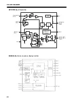 Preview for 22 page of Nakamichi PDP-42 Service Manual Digest