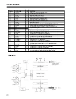 Preview for 24 page of Nakamichi PDP-42 Service Manual Digest