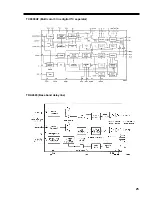 Preview for 25 page of Nakamichi PDP-42 Service Manual Digest