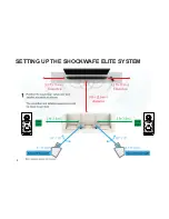 Preview for 8 page of Nakamichi SHOCKWAFE ELITE User Manual