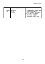 Preview for 15 page of Nakamichi SoundSpace 9 Service Manual