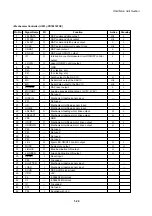 Preview for 29 page of Nakamichi SoundSpace 9 Service Manual