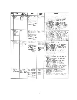 Предварительный просмотр 8 страницы Nakamichi ta-4 Service Manual