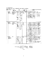 Предварительный просмотр 9 страницы Nakamichi ta-4 Service Manual