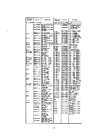 Предварительный просмотр 19 страницы Nakamichi ta-4 Service Manual