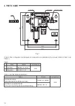 Preview for 4 page of Nakanishi AL-C1204 Operation Manual