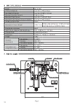 Предварительный просмотр 5 страницы Nakanishi AL -C1204 Operation Manual