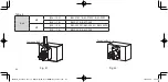 Preview for 40 page of Nakanishi BMJ319 Operation Manual