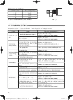 Preview for 10 page of Nakanishi BMS-4040-RGD-03M Operation Manual