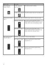 Preview for 19 page of Nakanishi E2280 Operation Manual