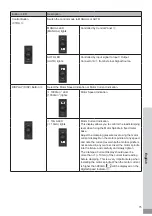 Preview for 20 page of Nakanishi E2280 Operation Manual