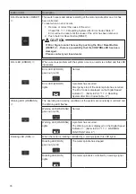 Preview for 21 page of Nakanishi E2280 Operation Manual