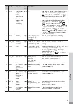 Preview for 26 page of Nakanishi E2280 Operation Manual