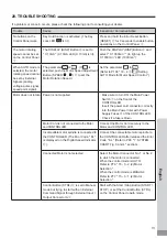 Preview for 56 page of Nakanishi E2280 Operation Manual