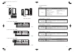 Предварительный просмотр 5 страницы Nakanishi E3000C Operation Manual