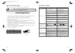 Предварительный просмотр 18 страницы Nakanishi E3000C Operation Manual