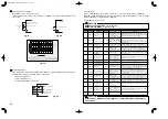 Preview for 15 page of Nakanishi E3200 Series Operation Manual