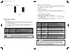 Preview for 17 page of Nakanishi E3200 Series Operation Manual