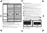 Preview for 19 page of Nakanishi E3200 Series Operation Manual