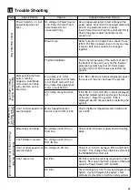 Preview for 23 page of Nakanishi E800Z Operation Manual