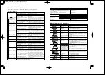 Preview for 14 page of Nakanishi Emax Evoluion Operation Manual