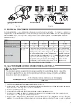 Preview for 7 page of Nakanishi EMSF-3060K Operation Manual