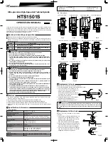 Nakanishi HTS1501 Operation Manual предпросмотр