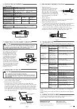 Preview for 2 page of Nakanishi IH-300 Operation Manual