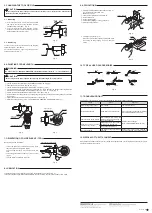 Preview for 2 page of Nakanishi LUSTER LS-100 Operation Manual