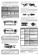 Preview for 2 page of Nakanishi MFC-300 Operation Manual